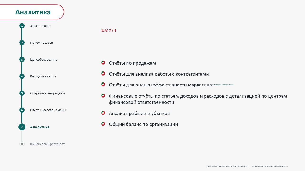 Слайд 21