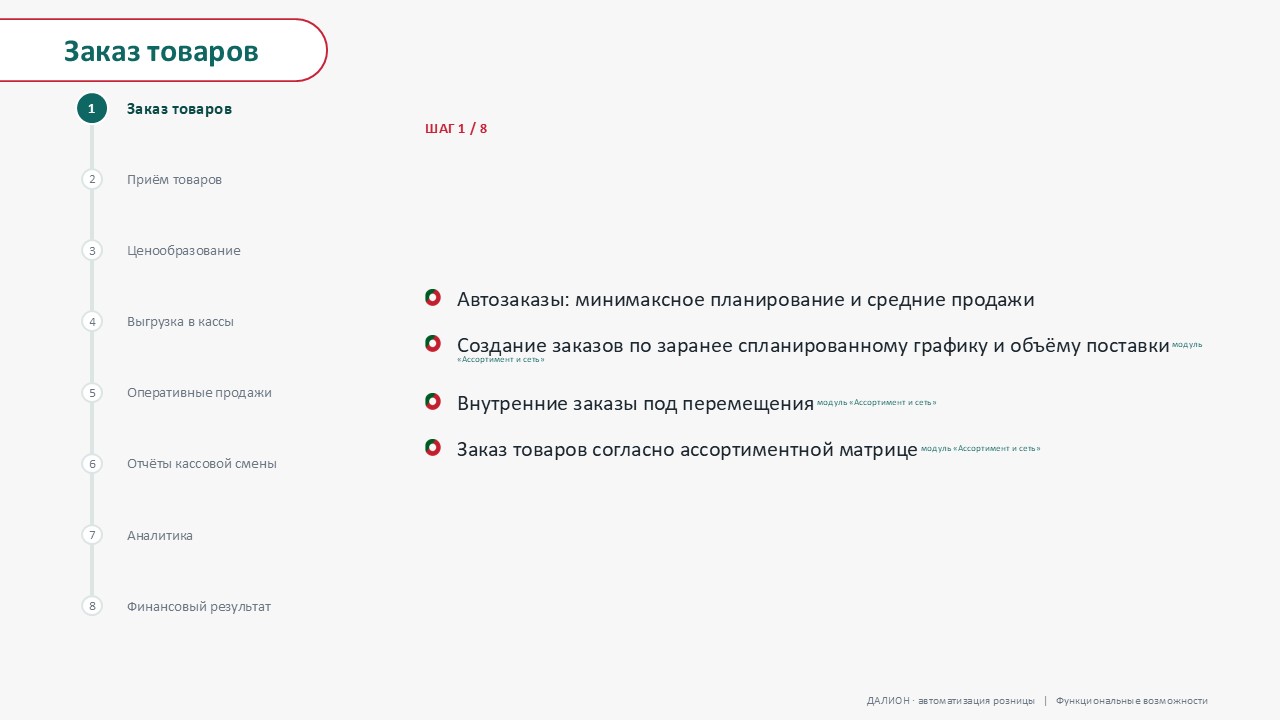 Слайд 15