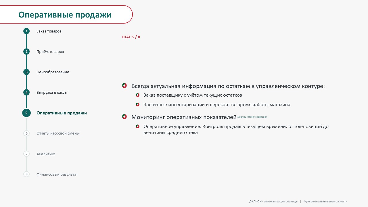 Слайд 19