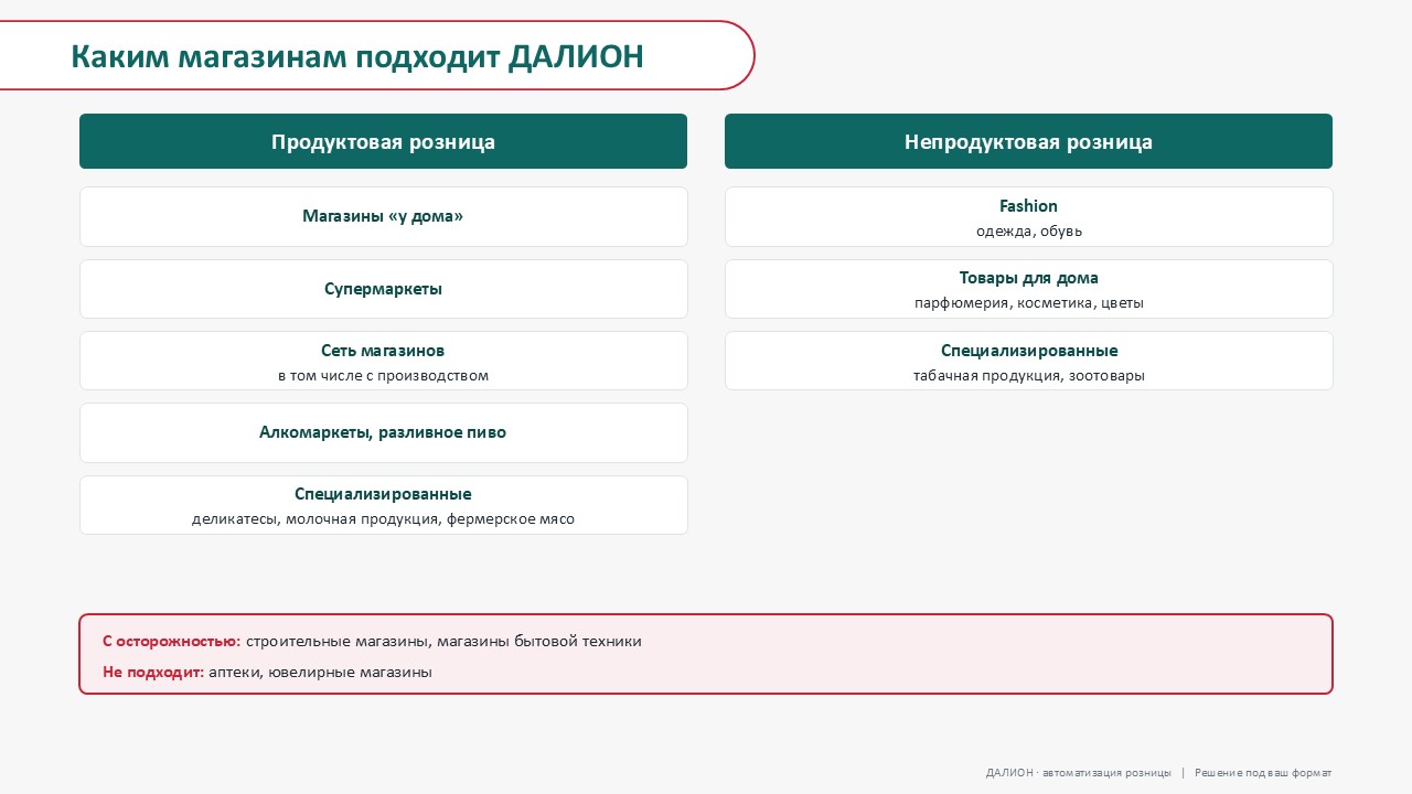Слайд 6
