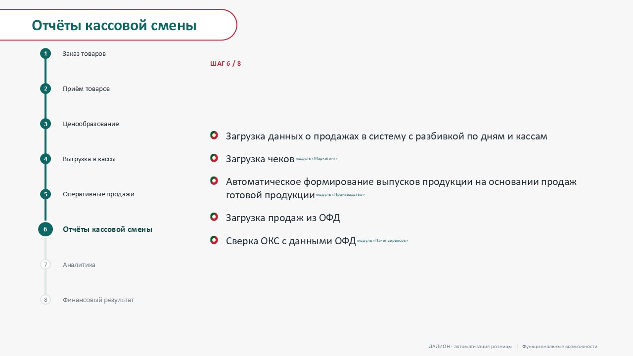 Слайд 20