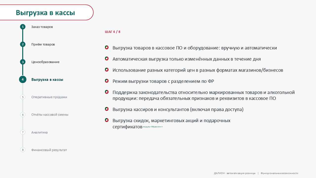 Слайд 18