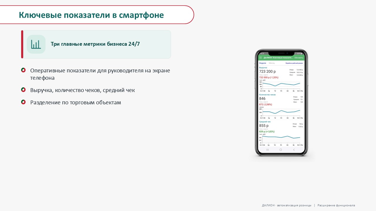 Слайд 34